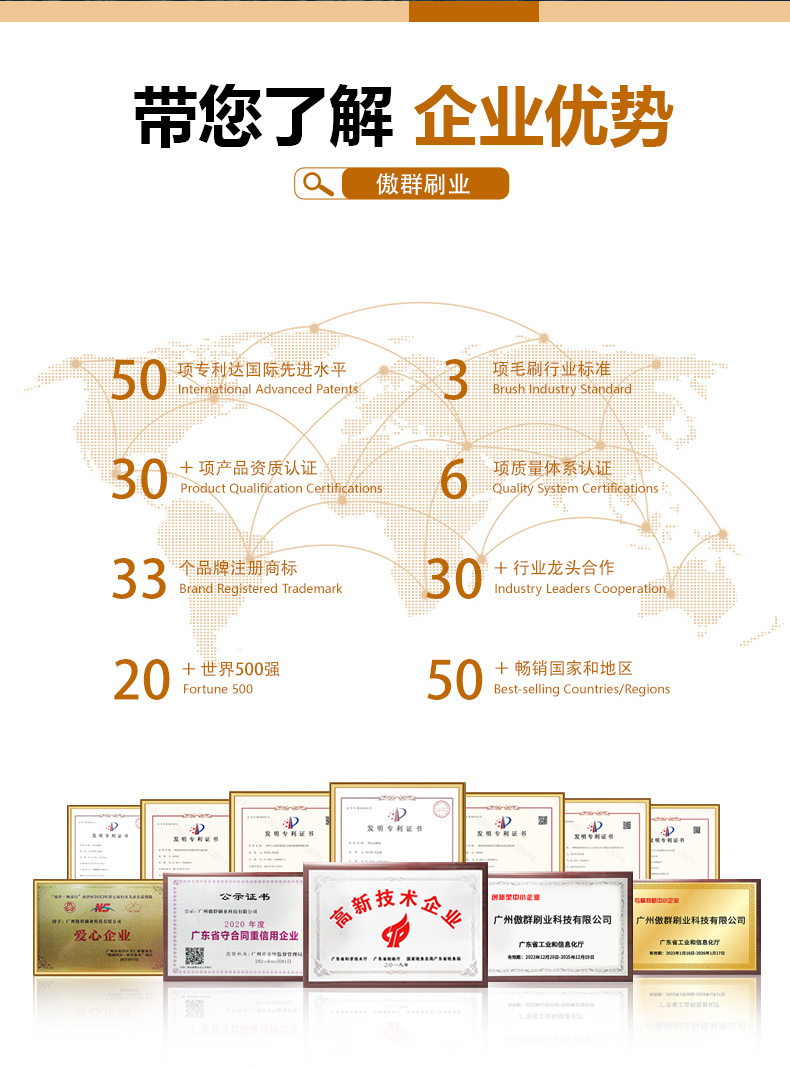 咖啡機清潔刷03